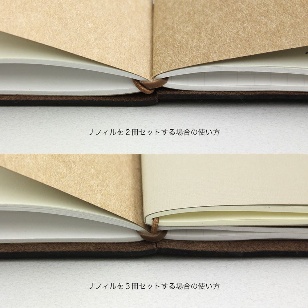 TRAVELER'S notebook Refill <Passport Size> Connecting Rubber Band 011 - The Outsiders 